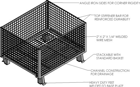 custom metal basket fabrication|wire baskets made in usa.